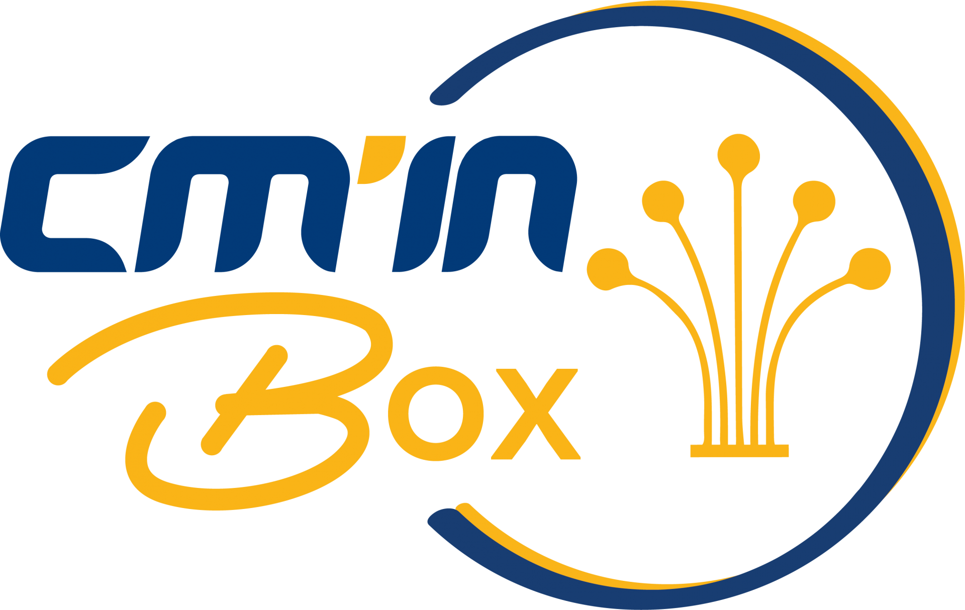 CM'IN BOX